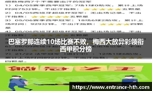 巴塞罗那连续10场比赛不败，梅西大放异彩领衔西甲积分榜