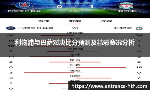 利物浦与巴萨对决比分预测及精彩赛况分析